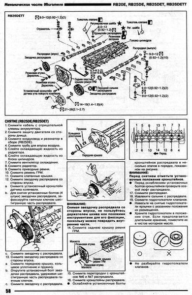 Nissan двигатели RB20E, RB25DE, RB25DET, RB26DETT (Стоит на Skyline, Stagea, Crew, Laurel, Leopard) 3381 фото