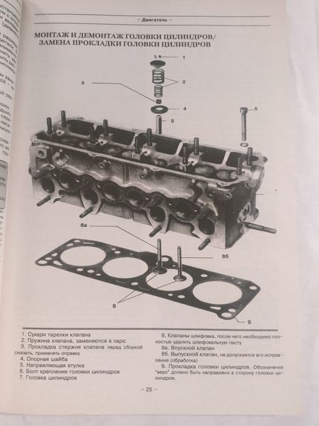 Книга Audi 80 Руководство Инструкция Справочник Мануал Пособие По Ремонту Эксплуатации электро схемы 78-87 45 фото