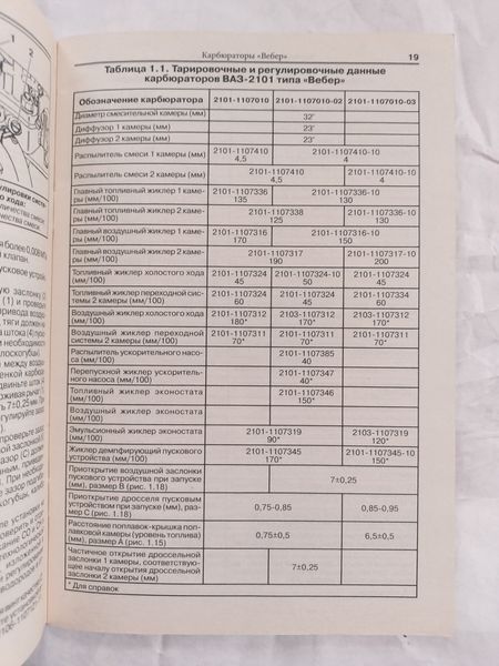 Книга Карбюратори і топл. насоси ВАЗ ПетерГранд 1650 фото