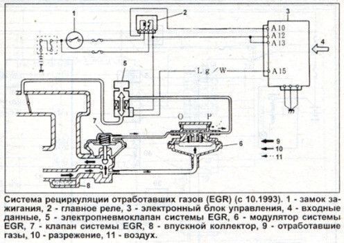 Suzuki Vitara&Mazda Levante Профессиональная книга по ремонту и эксплуатации + электросхемы 88-98 бензин 2172 фото