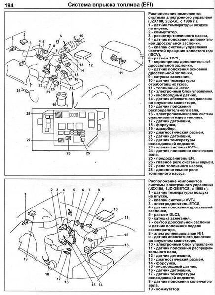 Toyota двигатели 1JZ/2JZ (Стоит на Mark II/Chaser/Cresta/Crown/Majesta/Aristo/ Soarer/Supra/Lexus GS300 902 фото
