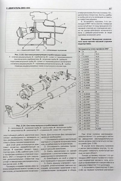 Книга Газель ГАЗ 2705 33021 3321 Підручник з Ремонту Експлуатації са9746 фото