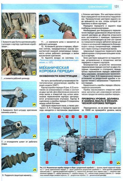 Книга Mitsubishi Pajero Sport L200 Руководство Инструкция Мануал Пособие по Ремонту Эксплуатации Схемы с 1996 9484 фото