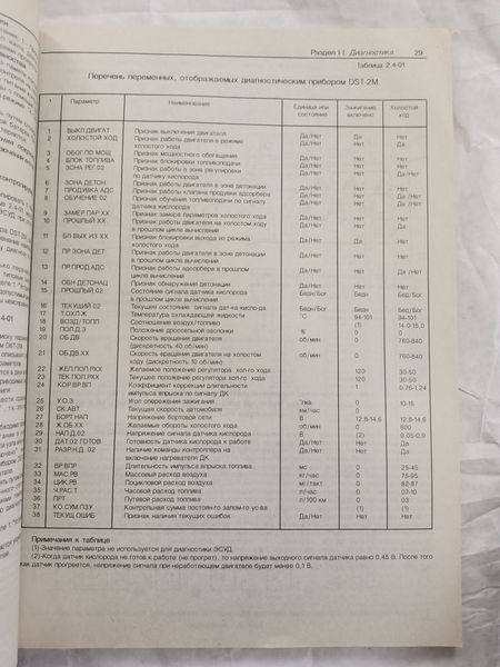 Книга Двигатель ВАЗ 2112 Впрыск M1.5 4N и январь-5.1 16 клапанов Руководство Мануал Пособие По Ремонту 2818 фото