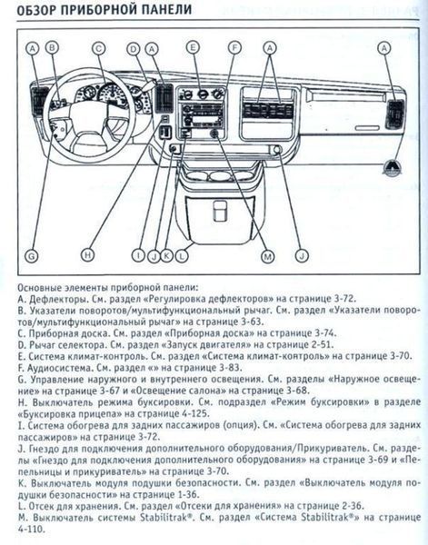 Книга GMC Savanna Руководство Инструкция Справочник Мануал Пособие По Эксплуатации и технич обслуживан с 2004 5080 фото