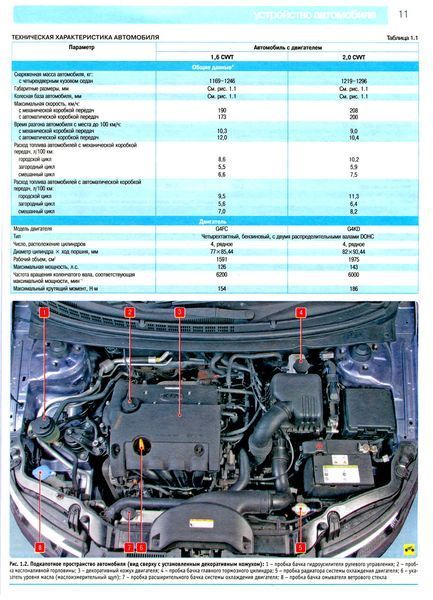 Книга Kia Cerato Руководство Инструкция Мануал Пособие по Ремонту Эксплуатации электро Схемы с 2008 ная 9486 фото