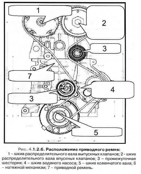 Книга Chery Fora Elara Руководство Инструкция Справочник Мануал Пособие По Ремонту Эксплуатации схемы с 2006 б 4507 фото