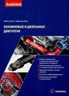 Бензиновые и Дизельные Двигатели За Рулем 6522 фото