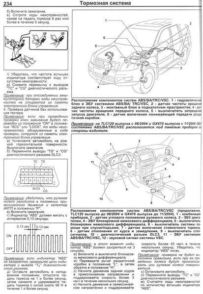 Lexus GX 470/Land Cruiser Prado рем c 02 Легіон б (люб) 4056 фото