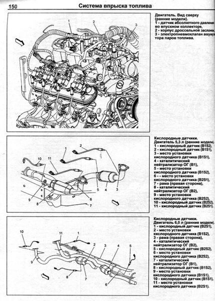 Chevrolet Tahoe/Avalanche/Suburban & GMС Yukon Профессиональная книга по ремонту и эксплуатации+схемы 00-06 5876 фото