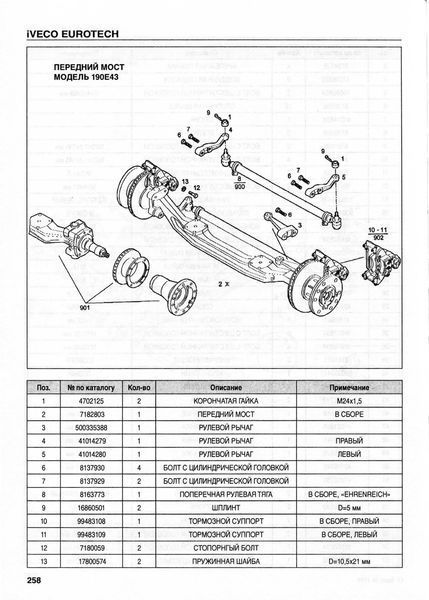 Iveco EuroTech Cursor експлуатація + каталог деталей 4367 фото