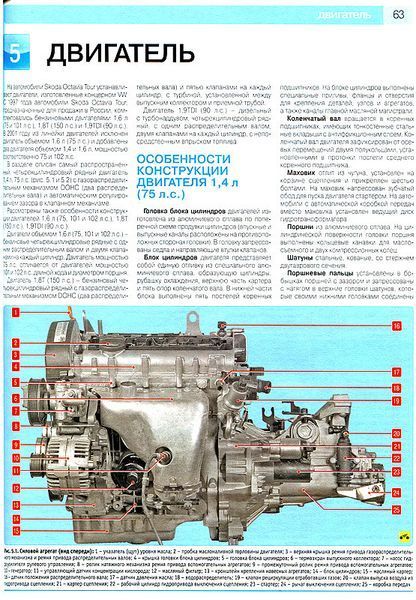 Книга Skoda Octavia Octavia Tour Руководство Инструкция Мануал Пособие по Ремонту Эксплуатации Схемы с96 и с01 9488 фото