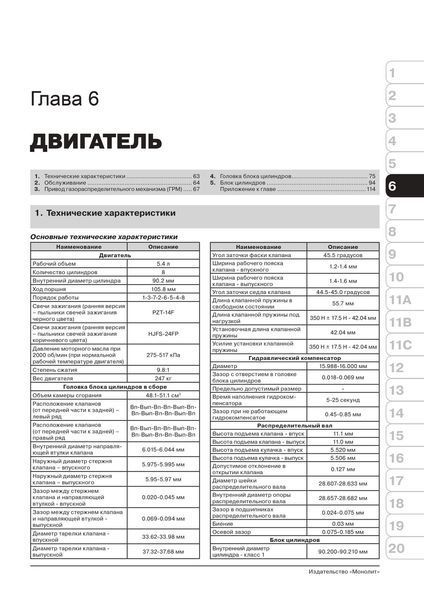 Книга Ford Expedition Руководство Инструкция Справочник Мануал Пособие По Ремонту Эксплуатации схемы с 07 бенз 6438 фото