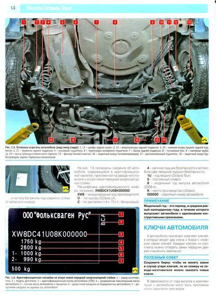Книга Skoda Octavia Octavia Tour Руководство Инструкция Мануал Пособие по Ремонту Эксплуатации Схемы с96 и с01 9488 фото