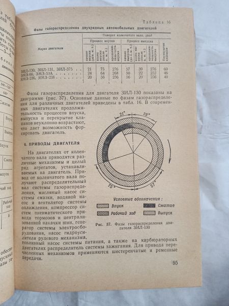 Книга Підручник військового водія першого класса Краще нових книг 9281 фото