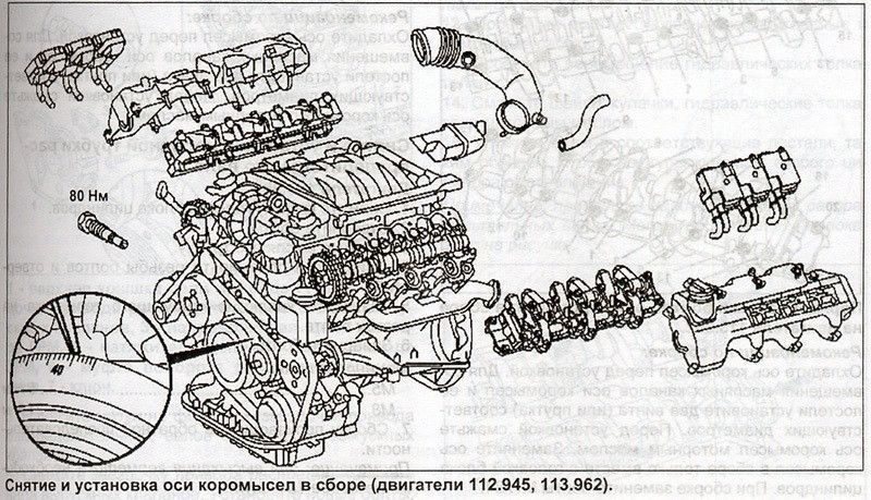Mercedes Gelandevagen Профессиональная книга по ремонту и эксплуатации+электросхемы 89-05 Бензиновые двигатели 3085 фото