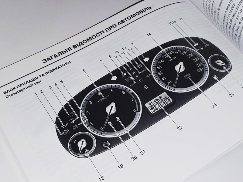 Книга Hyundai Grandeur Azera TG Руководство Мануал Инструкция Пособие По Эксплуатации Обслуживанию ТО с05 по11 екя30 фото