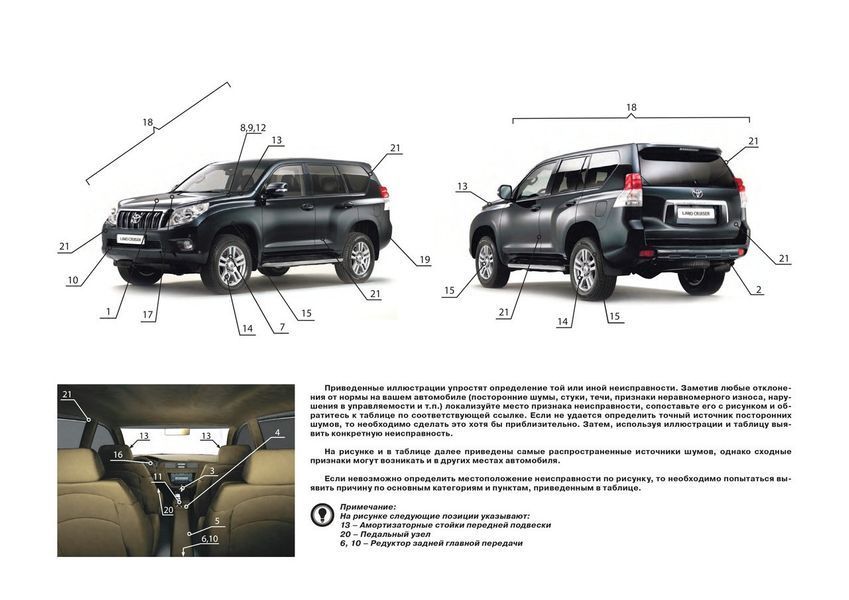 Книга Tyota Land Cruiser Prado 150 Руководство Справочник Мануал Пособие По Ремонту Эксплуатации схемы с 09бд 6582 фото