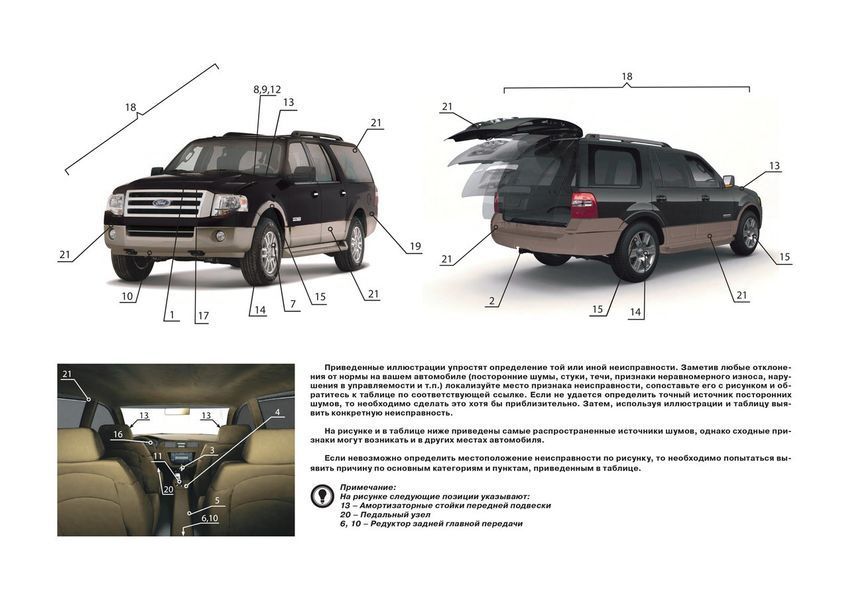 Книга Ford Expedition Руководство Инструкция Справочник Мануал Пособие По Ремонту Эксплуатации схемы с 07 бенз 6438 фото