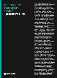 50 привычек успешных людей в инфографике мб122197 фото