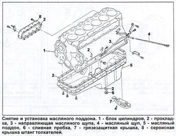 HINO Двигуни H06/H07/EH700/EP100 встановлювалися на Hino Ranger, спецтехніку, генератори, катер 4968 фото