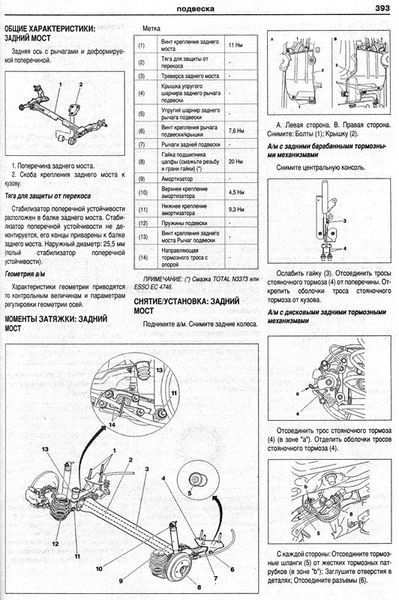 Citroen C3 рем 01-11 Атласи Авто б/д 5878 фото