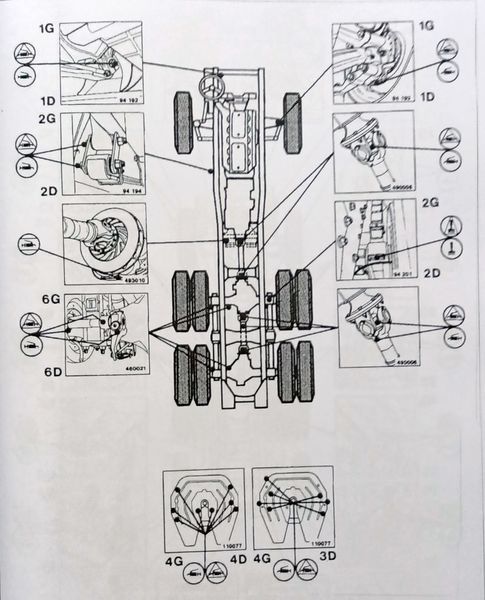 Renault Magnum AE E-TECH MACK с 1990-2002 Magnum DXi12 c 2002 эксплуатация са9708 фото