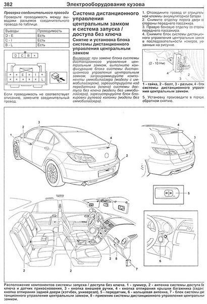 Mazda 6 Професійний посібник для ремонту і експлуатації + електросхеми + каталог деталей 07-12 6466 фото