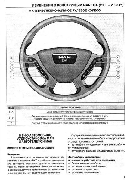 MAN TG-A рем+т/о Дієз 3990 фото
