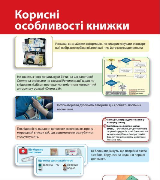 Екстрена допомога під час ДТП Моноліт (кв) (укр) 7306 фото
