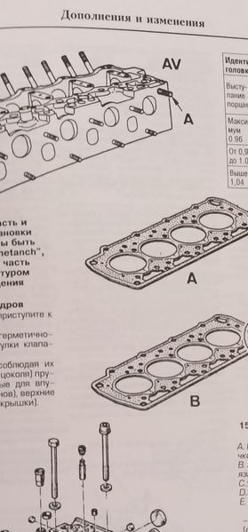 Книга Renault Master Керівництво Книжка Інструкція Довідник Посібник По Ремонту Експлуатації Схеми ТО 79-98 д 9573 фото
