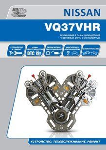 Nissan Двигатели VQ37VHR Автонавигатор 7076 фото