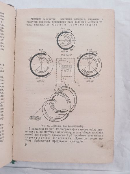 Книга Підручник шофера першого класу Краще нових книг 9285 фото