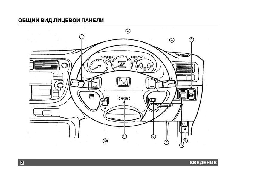Книга Honda Orthia Руководство Инструкция Справочник Мануал Пособие По Эксплуатации Обслуживанию и ТО 1996-02 4601 фото