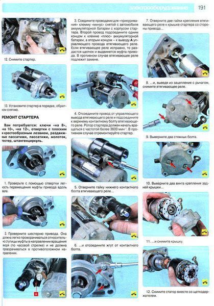 Honda Civic Полностью ная книга по ремонту и эксплуатации в фотографиях+схемы с 06 (+ с 2009) Третий Рим 6053 фото