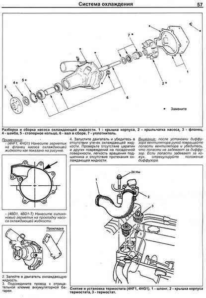 Isuzu двигуни 4HF1, 4HG1, 4BB1, 4BD1, 4BD1-T, 4BG1, 4BG1-T, 6BBB1, 6BD1, 6BD1-T, 6BBG1-T, 6BG1 3427 фото