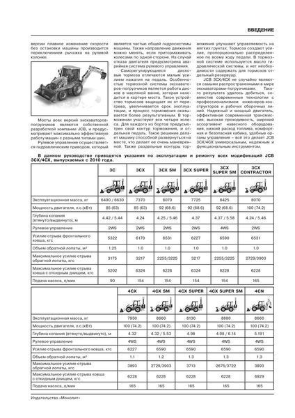 Книга JCB 3CX / 4CX з 2010 р. Посібник з ремонту та експлуатації у 2-х томах Електро схеми 7367 фото