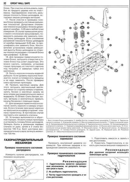 Great Wall Safe/Deer/Sailor/Sing/Pegasus Пособіє по ремонті і експлуатації + електросхеми з 03 бензин 5512 фото
