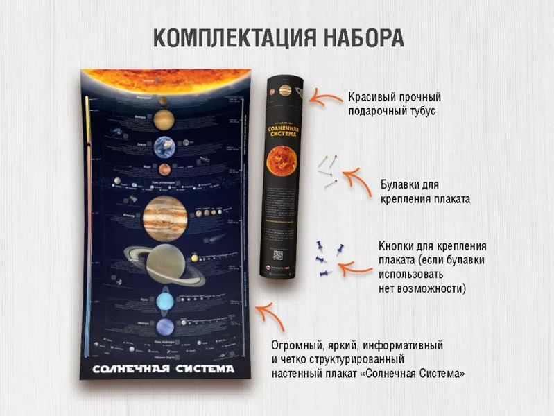Розумний плакат &laquo;Сонячна система&raquo; мб113548 фото