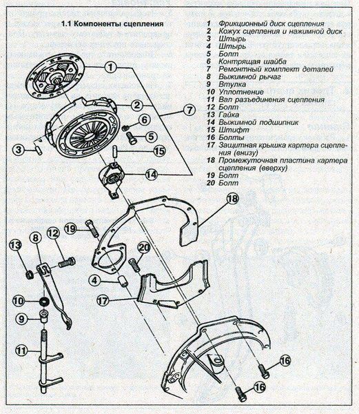 Книга Ford Escort Руководство Инструкция Справочник Мануал Пособие По Ремонту Эксплуатации ТО Схемы с 1990 277 фото