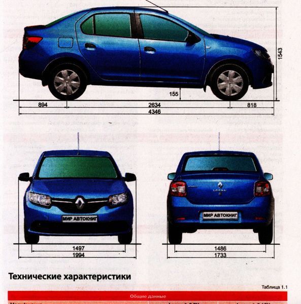 Книга Renault Logan Керівництво Інструкція Довідник Мануал Посібник Ремонту Експлуатації Схеми Кольорова з 14 6773 фото