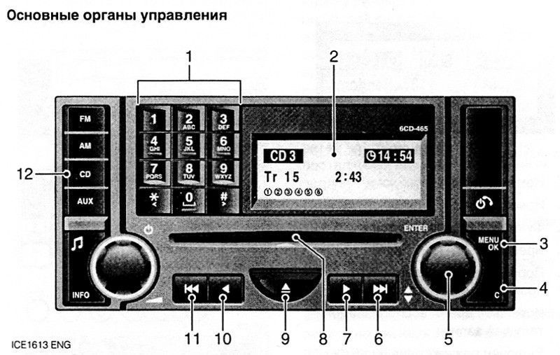 Land Rover Discovery III Підручник з експлуатації і технічного обслуговування Rover 5090 фото