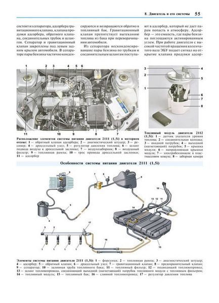 ВАЗ 2110/12(8 кл) Полностью ная книга. Ремонт и экспл. в фото + схемы в фото + каталог деталей бензин 5658 фото