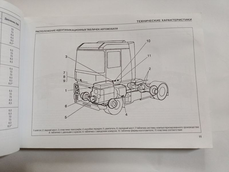 Книга Renault Magnum E-TECH 400 440 480 Руководство Мануал Пособие эксплуатация ТО Электро Схемы !!! фото