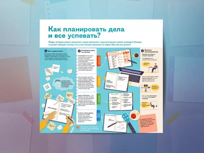 Комплект коуч-плакатів &laquo;Чему не вчать у школі&raquo; !!! фото