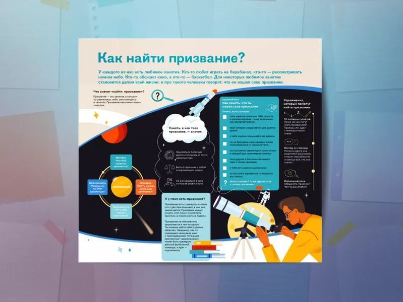 Комплект коуч-плакатів &laquo;Чему не вчать у школі&raquo; !!! фото