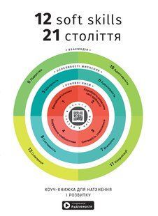 12 soft skills 21 века. Коуч-книга для вдохновения и развития. Сборник саммари + аудиокнига мб124645 фото