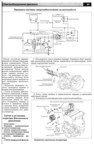 Книга Groz Shuttle Інструкція Інструкція посібник Мануал Пособіє Ремонту Експлуатації ел. схеми з 2005 5953 фото