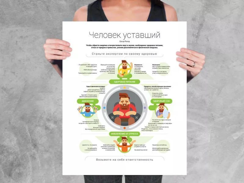 Комплект коуч-плакатов "Здоровый и счастливый год" мб114343 фото