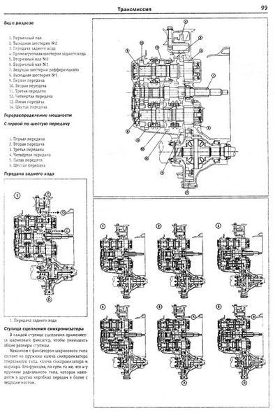 Mazda 5/Premacy Пособіє по ремонту і експлуатації + електросхеми 2005-2010 бензин, дизель 5960 фото